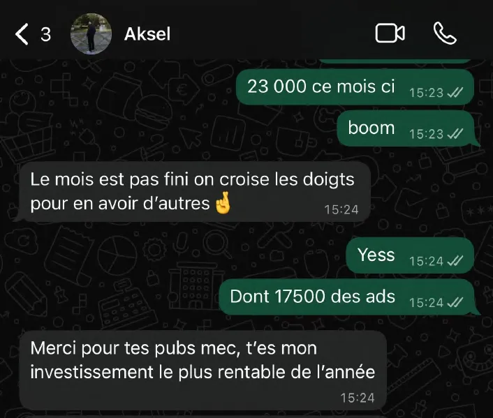 Résultats Aksel Ecom